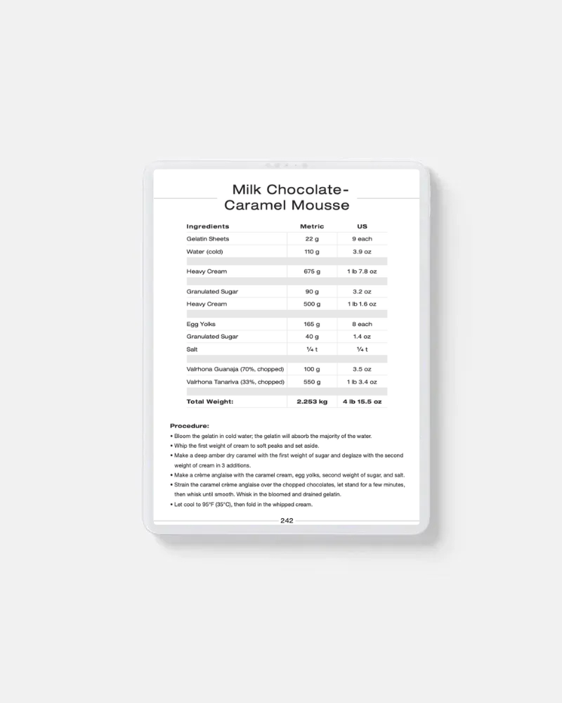 Ebook - The Pastry Chef’s Little Black Book (Volume 1)