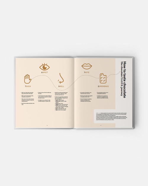 Belgian Chocolate & Beer Book by Michel Eyckerman 2