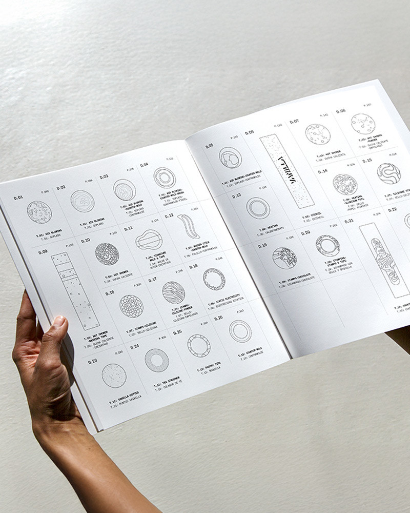 Offbeat Book by Andrey Dubovik. Techniques and Designs for Cutting-Edge Chocolates and bonbons.