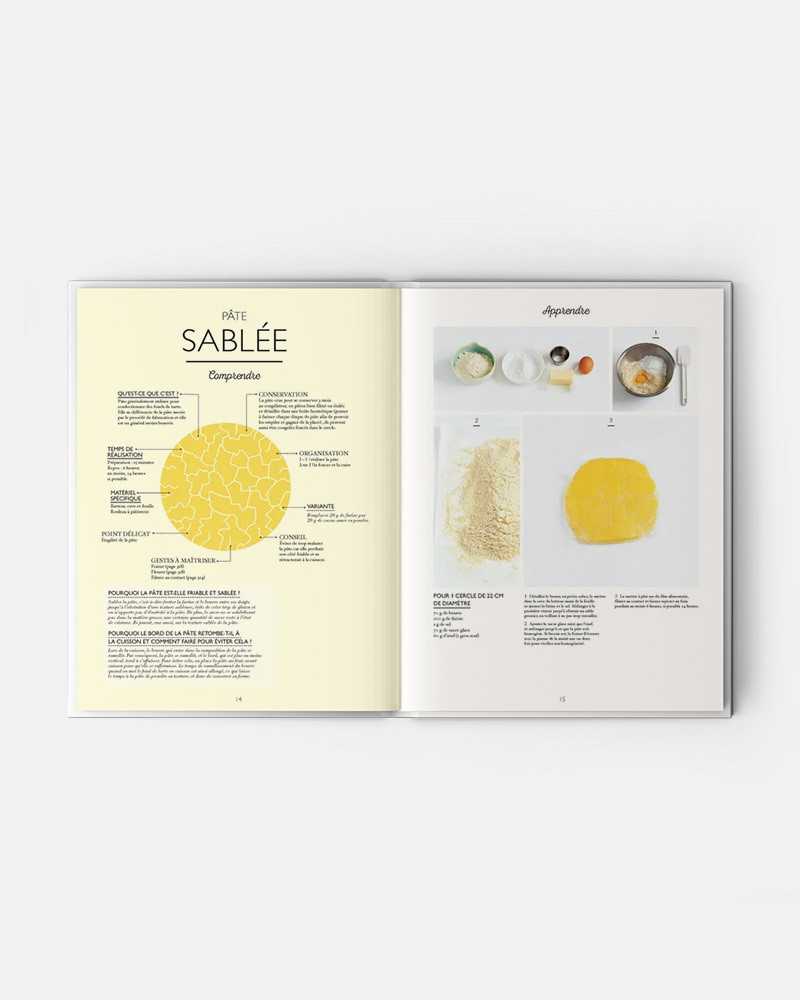 Book L'encyclopédie des Tourtes, Tartes et Flans by Mélanie Dupuis