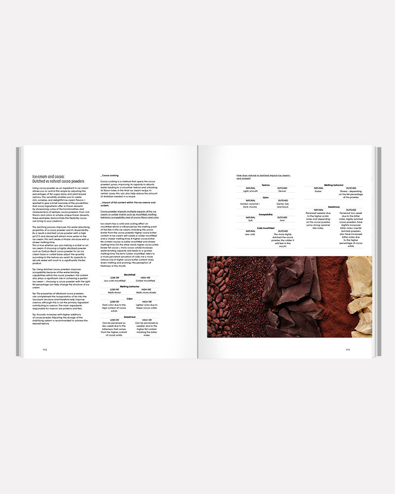 so cool.. magazine 3. Signature ice cream magazine. Ice cream recipes