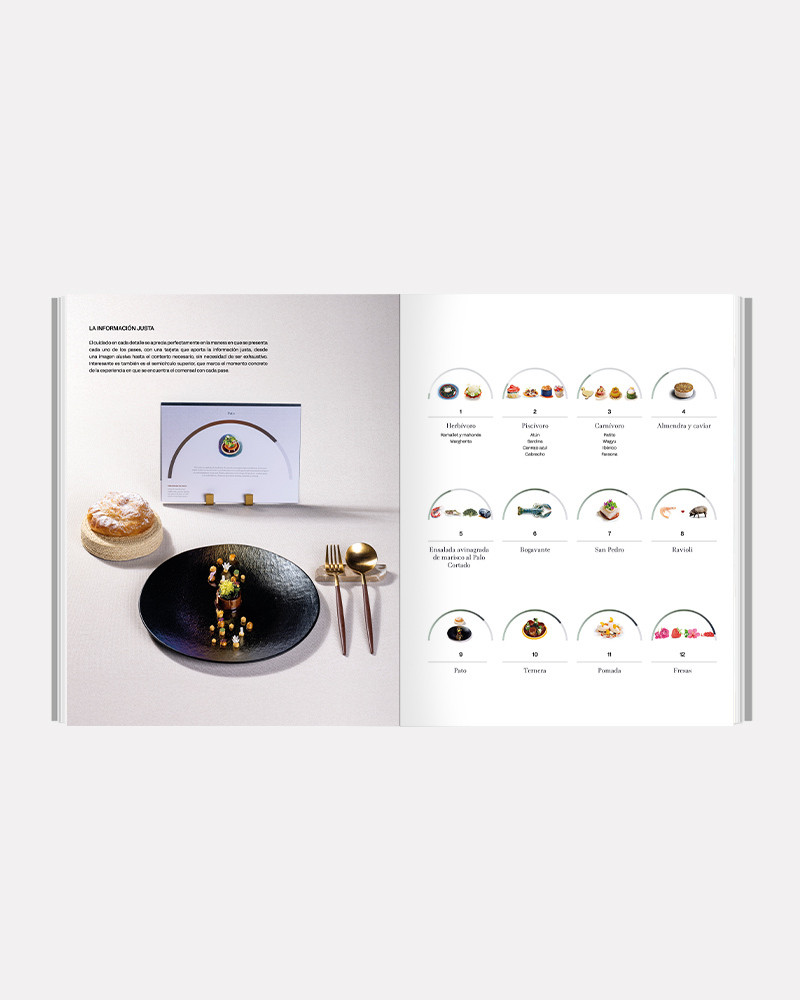 Saber y Sabor Magazine #200
