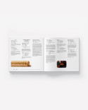 DPASR 519 - Dulcypas Recipe Collection