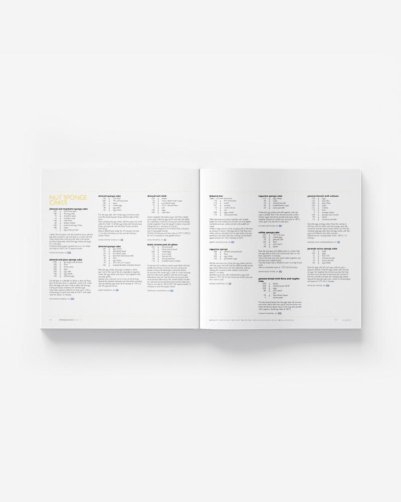 So Good Recipes 2