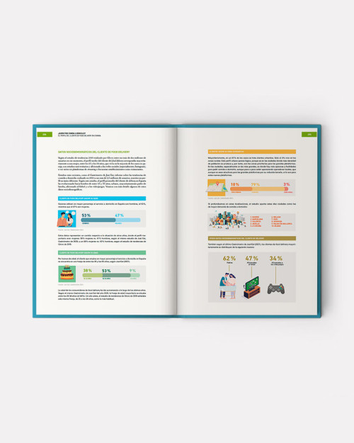 Sapiens of Food Delivery by Ferran Adrià (Bullipedia 14) 2