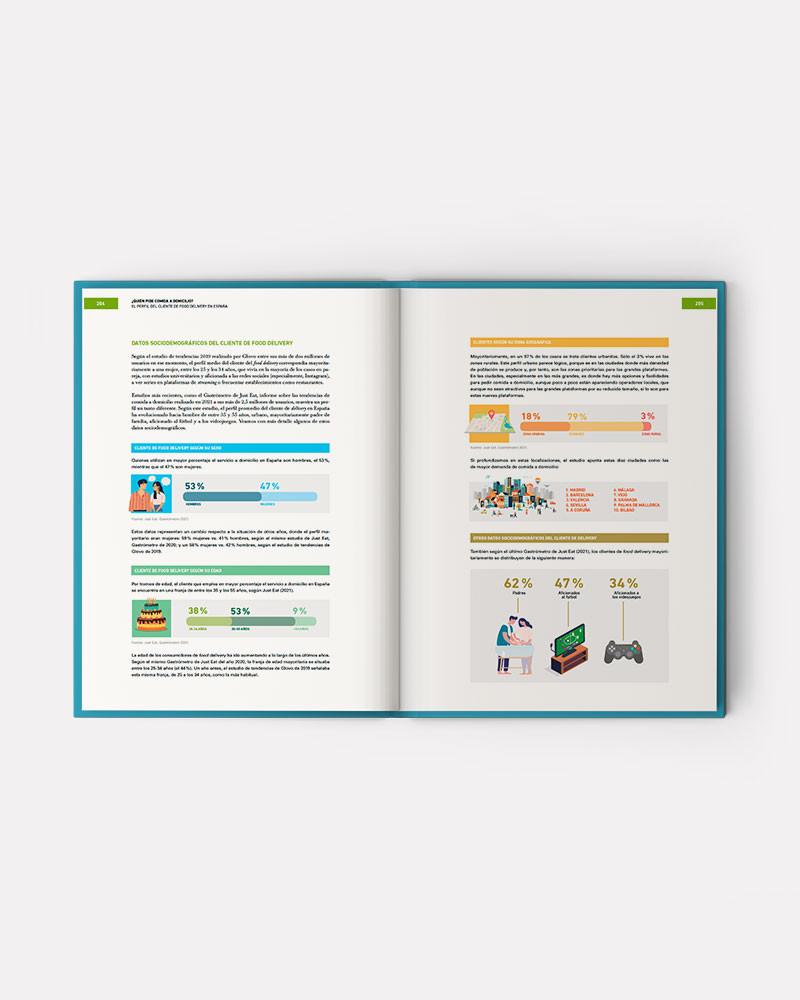 Sapiens of Food Delivery by Ferran Adrià (Bullipedia 14)
