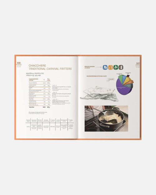 Revolution in Pastry book by Leonardo Di Carlo. Evoluzione in rivoluzione 2