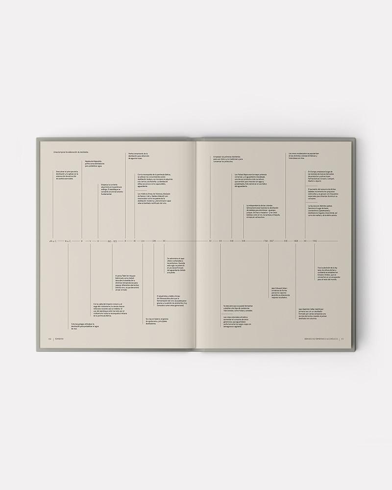 Fermentar book by lovferments. Fundamentos y técnicas de un arte milenario