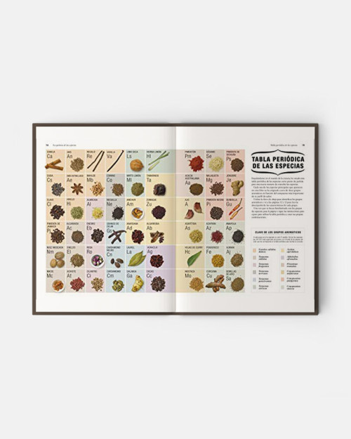 The Science of Spice book by Dr. Stuart Farrimond 2