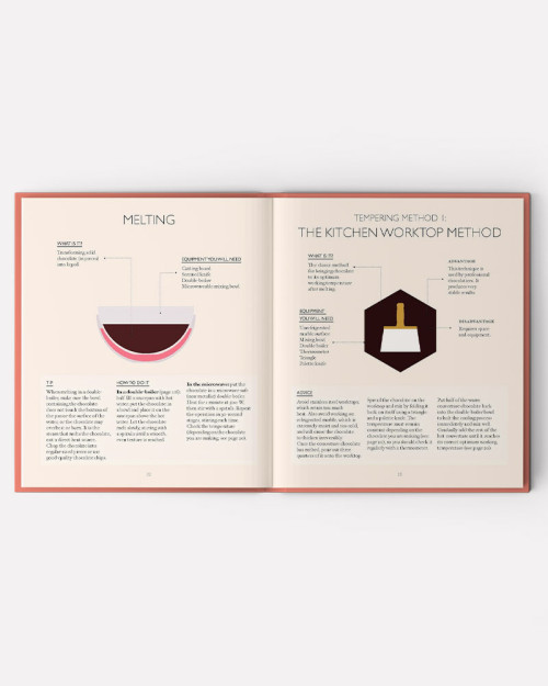 The Little Book of Chocolate: Desserts: Make Your Own Desserts at Home by Melanie Dupuis 2