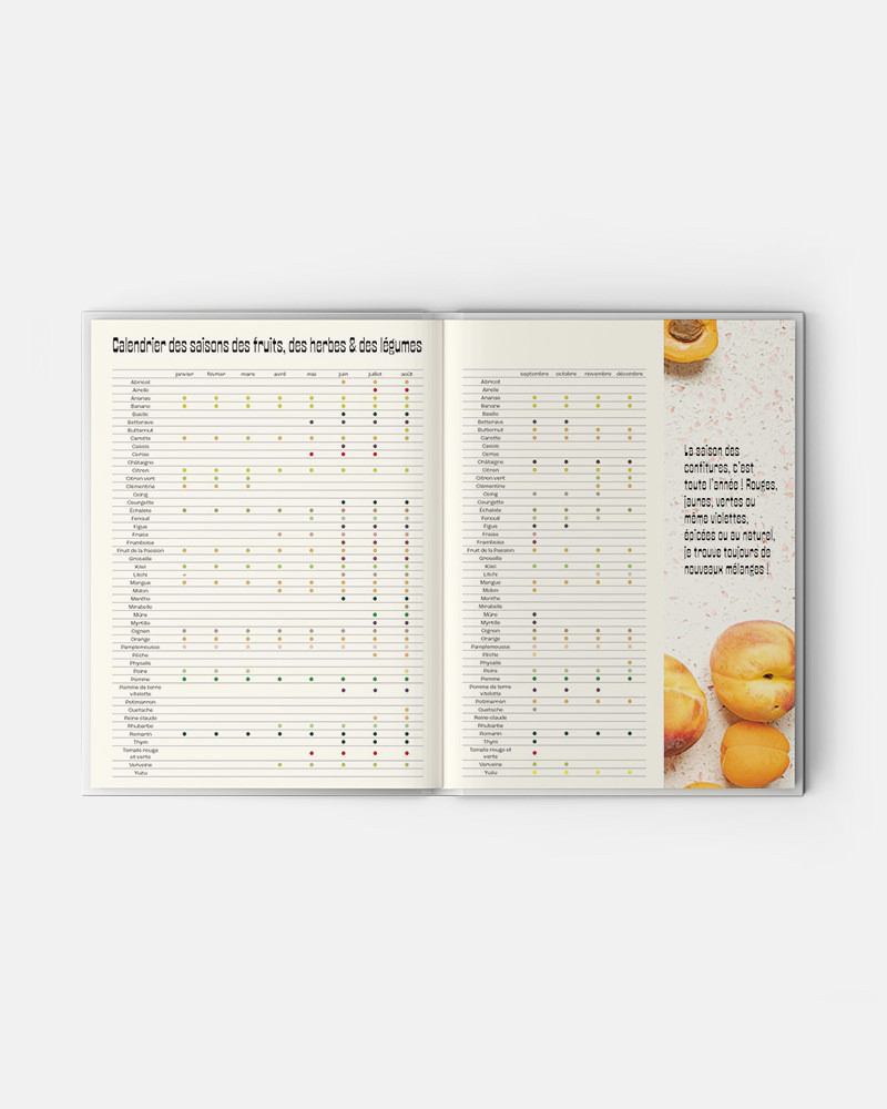 Libro La Bible de la Confiture de Sandrine Maquet