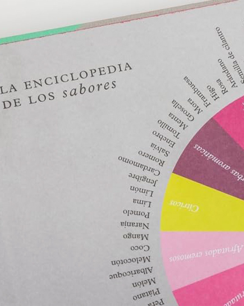 Book La Enciclopedia de los Sabores by Niki Segnit