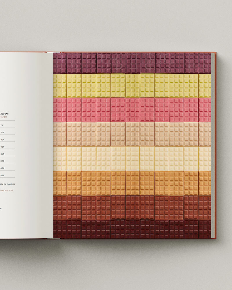Book XOK by David Gil and Ingrid Serra. Nougat, snacks and chocolate bars.